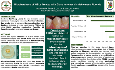 post operative instructions after gic restoration