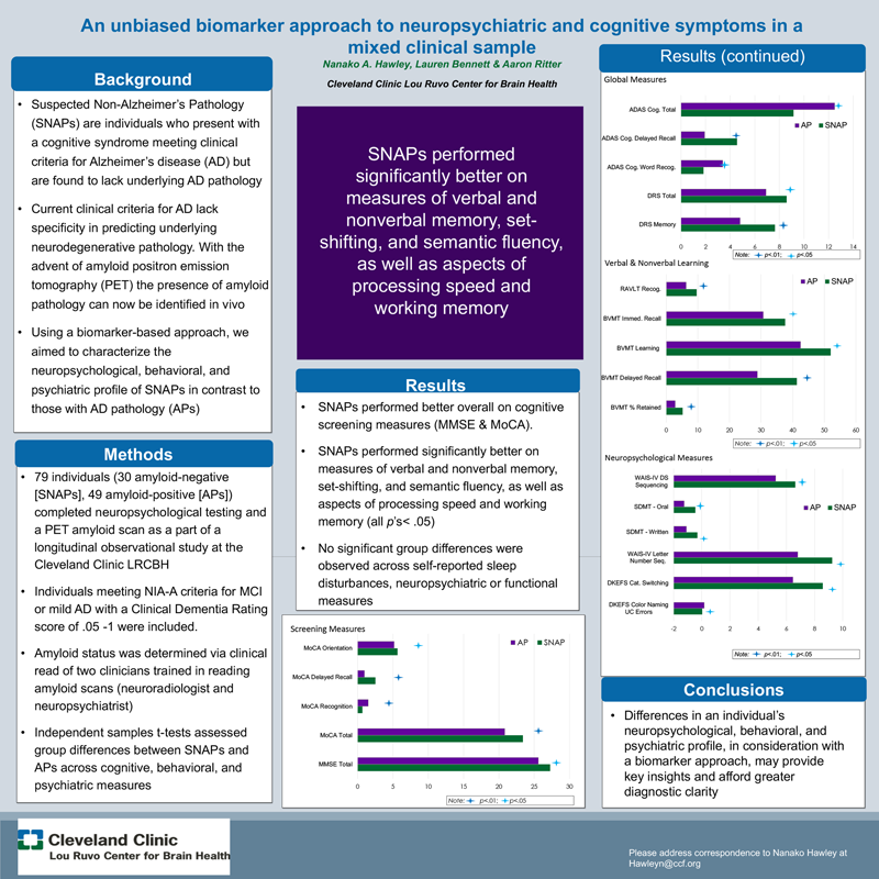 List of clinical psychology dissertation topics picture