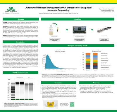 slas2019